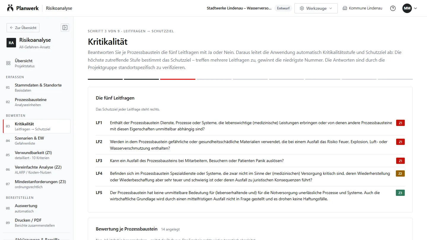 Risikoanalyse, Schritt 3 Kritikalität: fünf Leitfragen mit Schutzziel Z1 bis Z3.