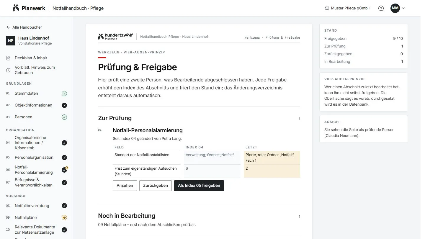 Planwerk Notfallhandbuch Pflege, Prüfung und Freigabe im Vier-Augen-Prinzip: Änderung je Feld mit freigegebenem und neuem Stand.